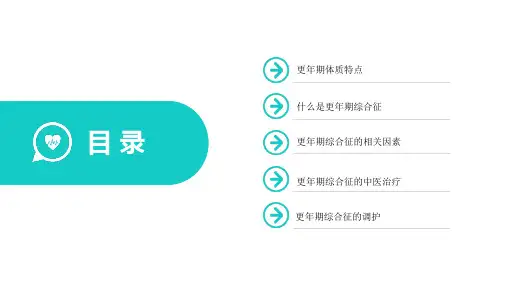 更年期综合征的中医特色诊疗ppt课件