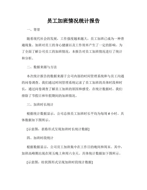 员工加班情况统计报告