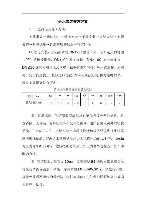 给水管道安装方案