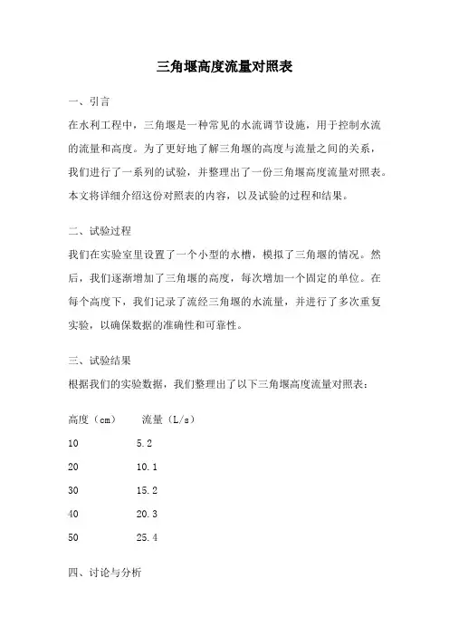 三角堰高度流量对照表
