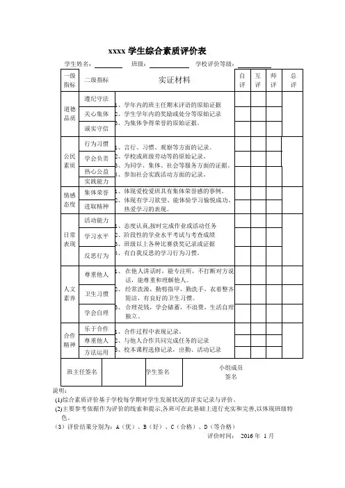 小学学生综合素质评价表.
