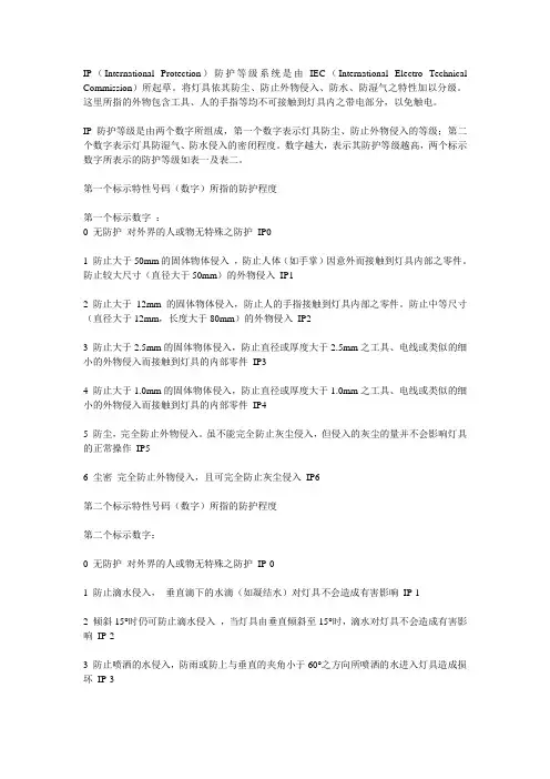 防护等级