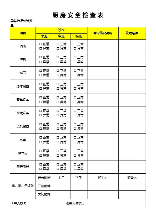 厨房安全检查表