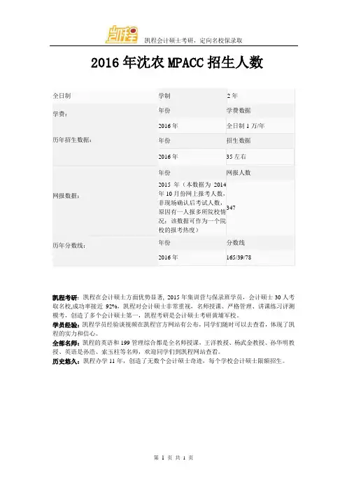 2016年沈农MPACC招生人数