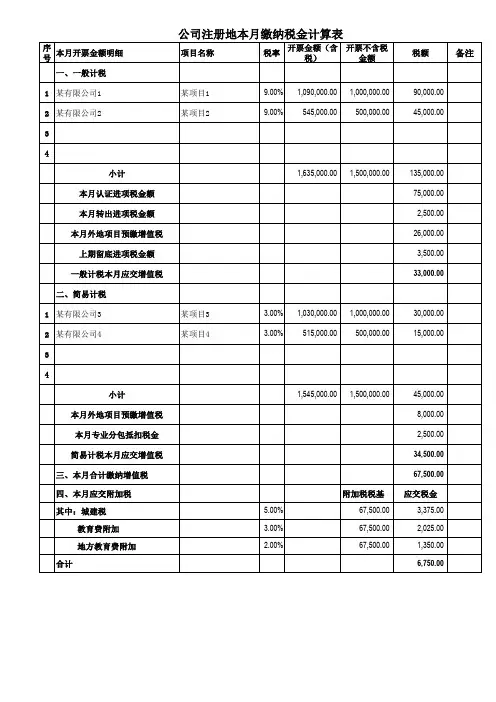 建筑公司税金计算表