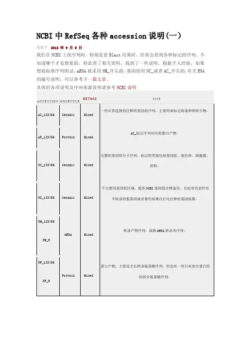 NCBI中RefSeq各种accession说明