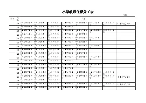 小学教师任课分工表