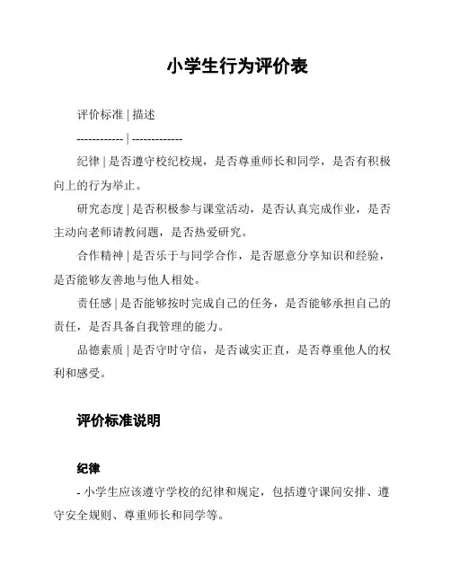 小学生行为评价表