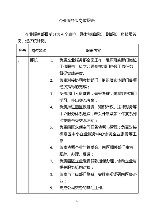 紫东企业服务部岗位职责20160722