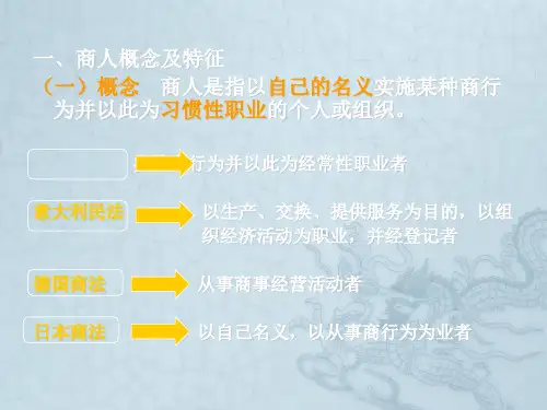 第二章   商人(商主体)
