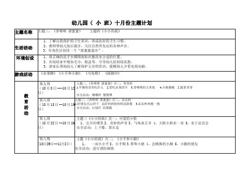 幼儿园小班十月主题计划表