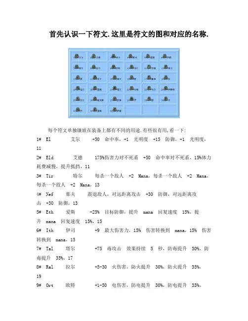 暗黑破坏神2_神符之语合成公式