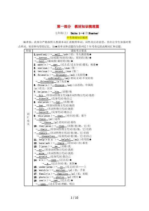 (贵阳专版)2019中考英语总复习 第1部分 教材知识梳理篇 七上 Units 1-4(含Start