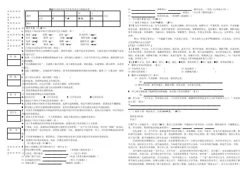 2018届初中毕业生学业考试语文模拟试卷(一)(含答案)