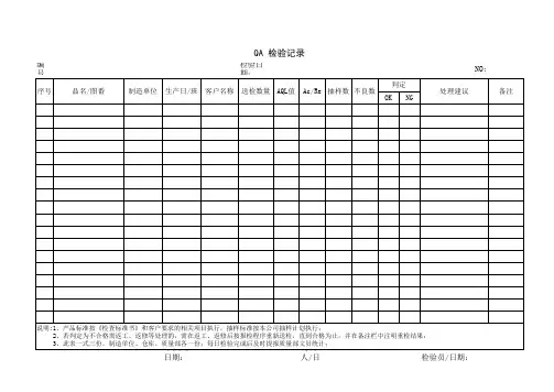 QA检验记录