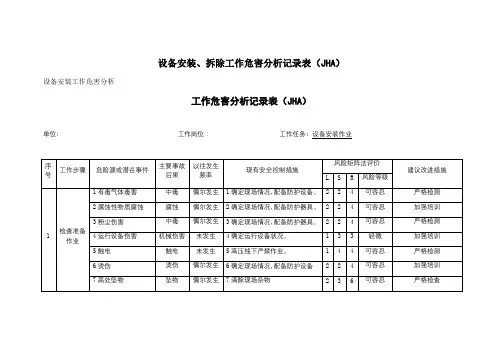 设备安装、拆除工作危害分析记录表(JHA)
