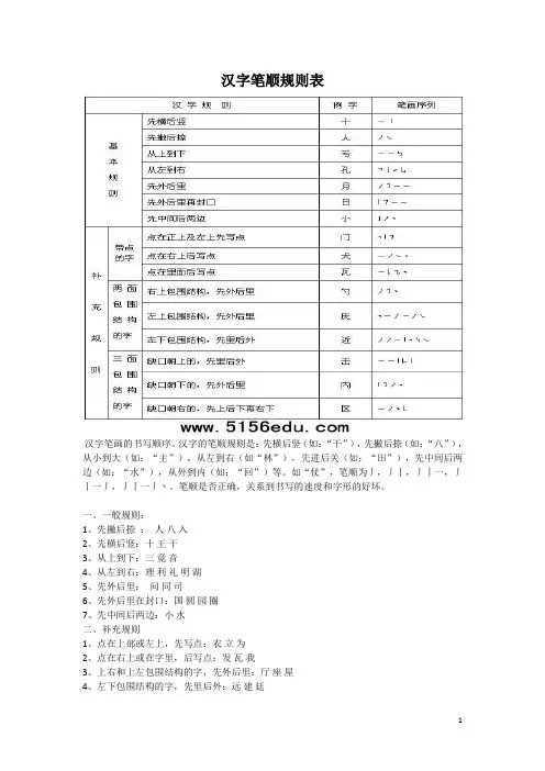 汉字笔顺书写规则表