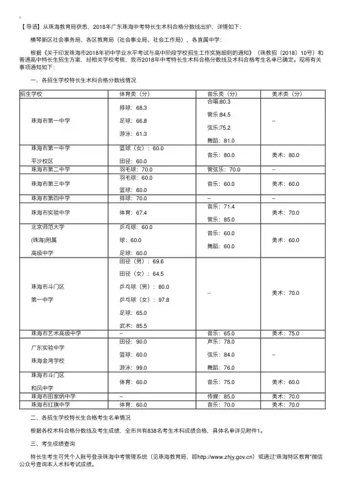 2018年广东珠海中考特长生术科合格分数线出炉