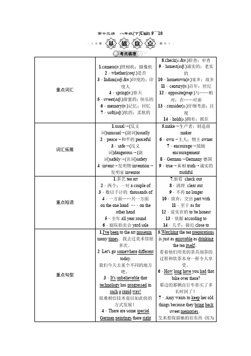 2015年河北省中考总复习英语(人教版)考点精讲精练：第十三讲 八年级(下)Units 9～10