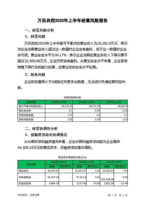 万讯自控2020年上半年经营风险报告