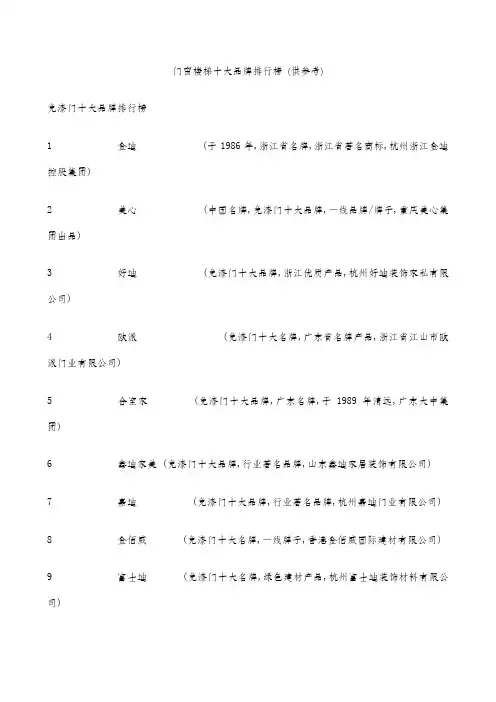 装修行业十大品牌