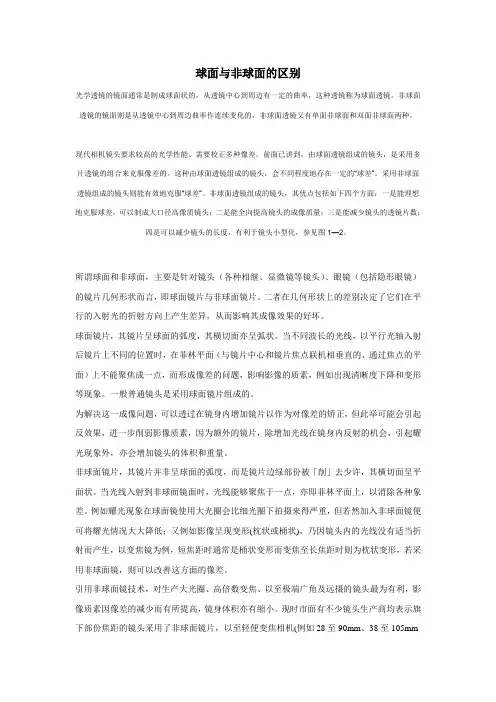 非球面透镜