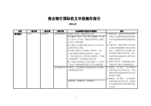 汇款业务申报操作指引