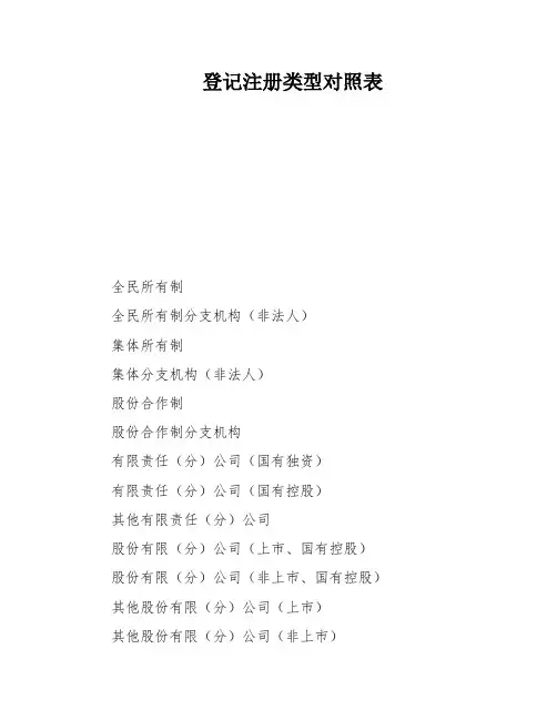 登记注册类型对照表