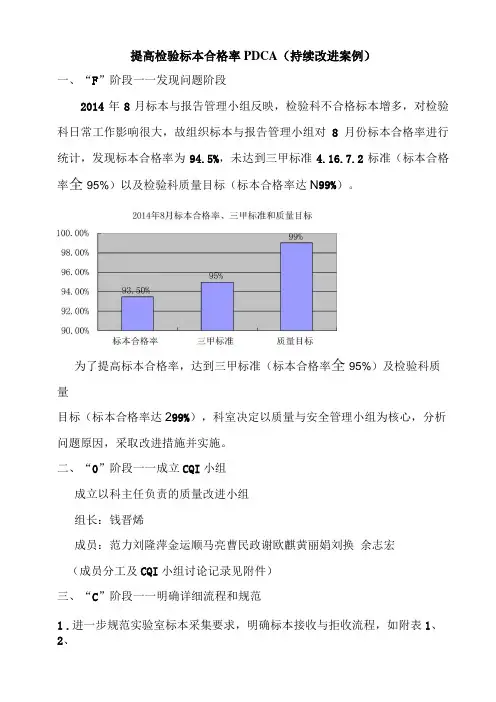 标本合格率PDCA