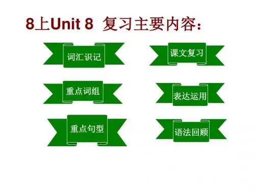 牛津8A Unit8 Revision课件