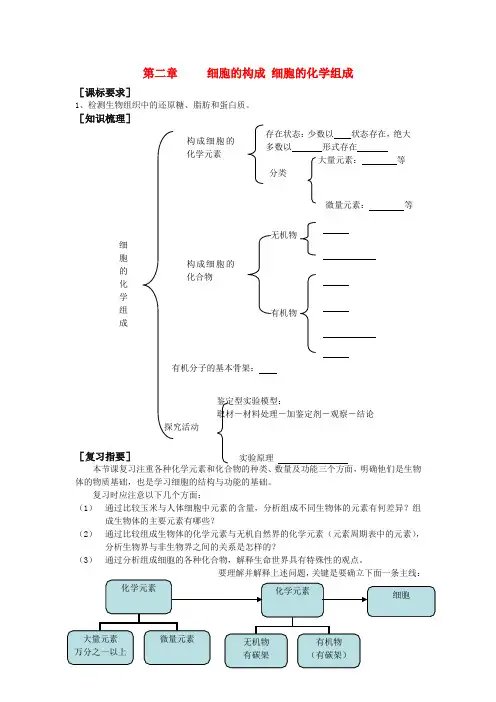 高中生物《细胞的化学组成》学案2 中图版必修1