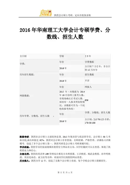 2016年华南理工大学会计专硕学费、分数线、招生人数