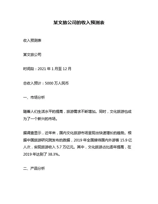 某文旅公司的收入预测表