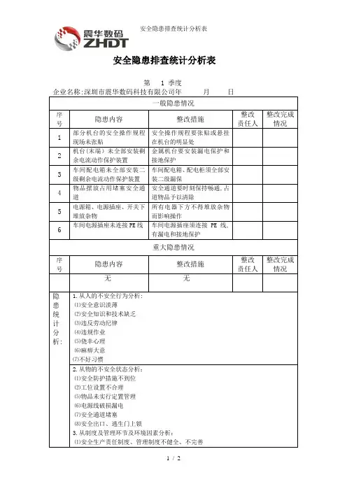 安全隐患排查统计分析表