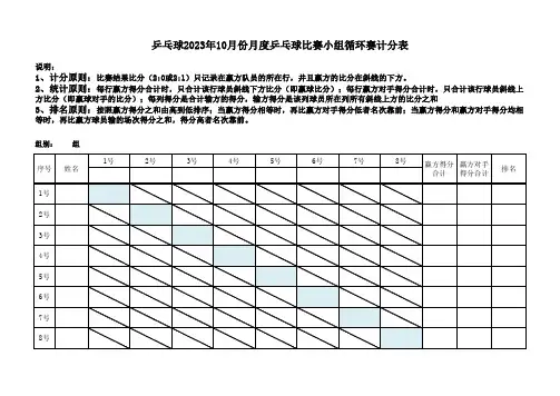 乒乓球小组循环赛对阵表计分表模板