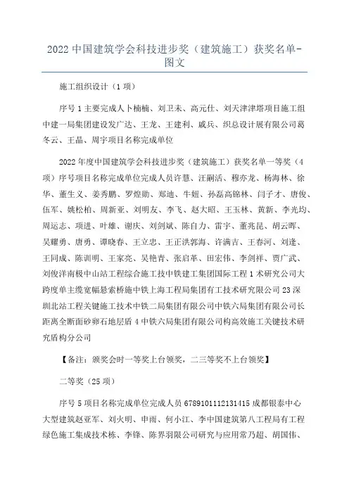 2022中国建筑学会科技进步奖(建筑施工)获奖名单-图文