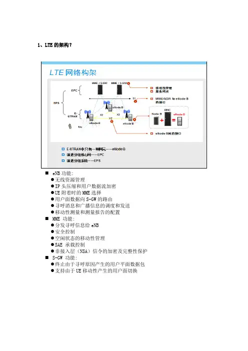 华为面试问题汇总(修改版)