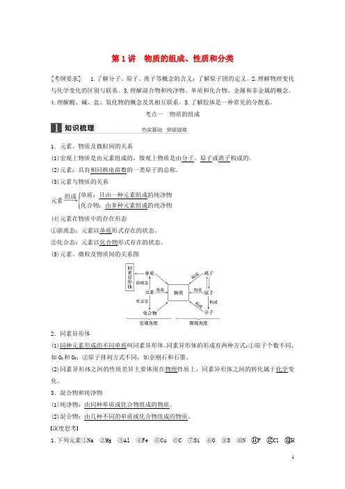 高考化学一轮复习 第二章 第1讲 物质的组成、性质和分类