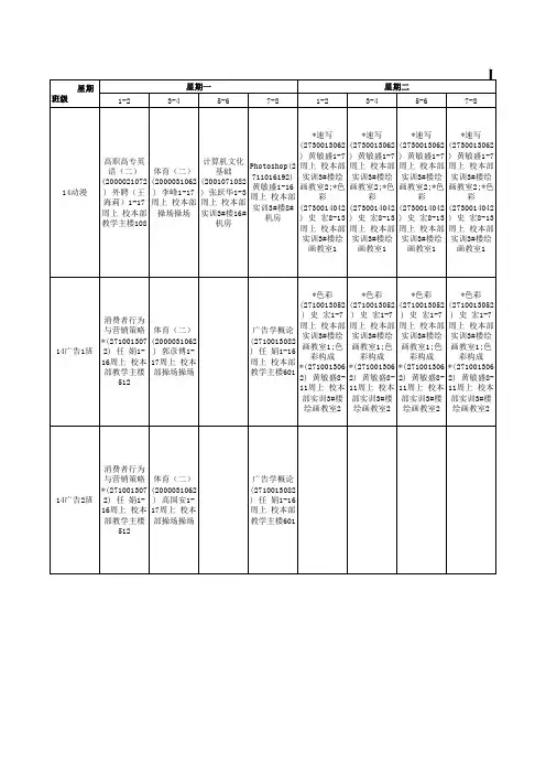 山西工程技术学院2014-2015学年二(两学期)班级大课表