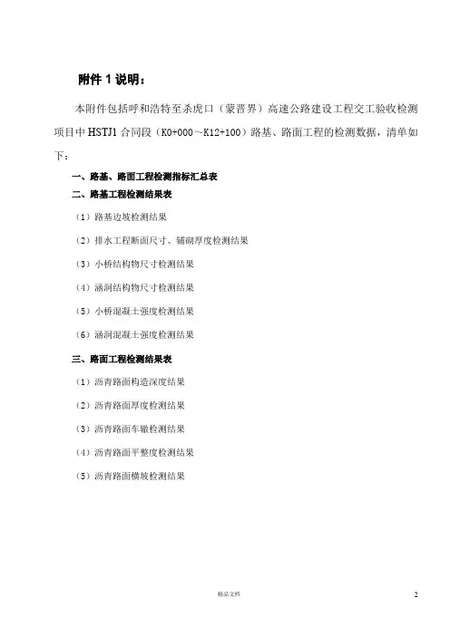 路基路面附件JB022001【公路工程常用表格系列】