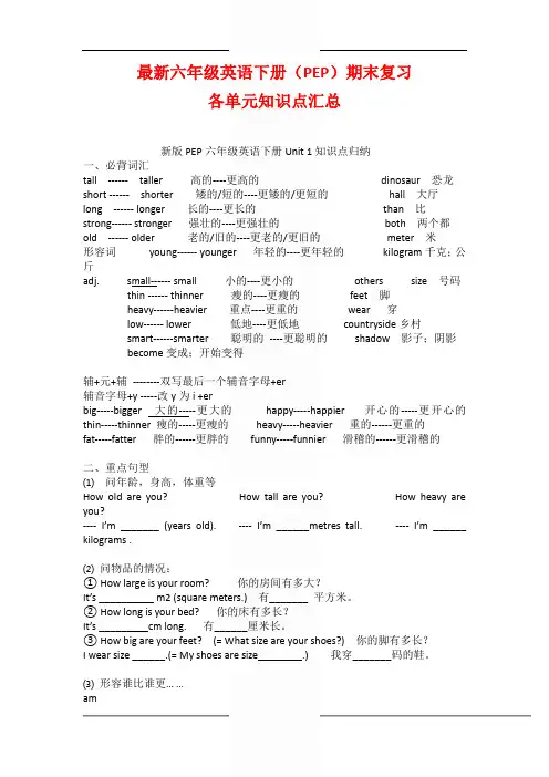 最新六年级英语下册(PEP)期末复习各单元知识点汇总