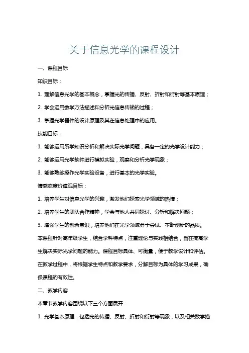 关于信息光学的课程设计