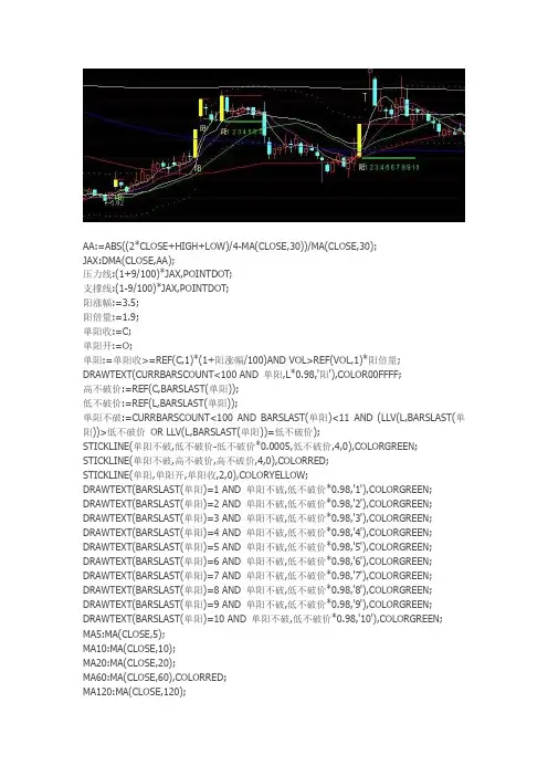 通达信指标公式源码 轨道主图(轨道线 单阳不破)