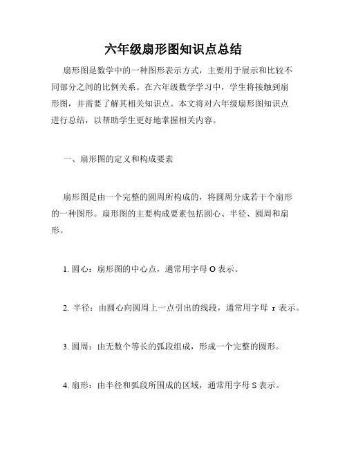 六年级扇形图知识点总结
