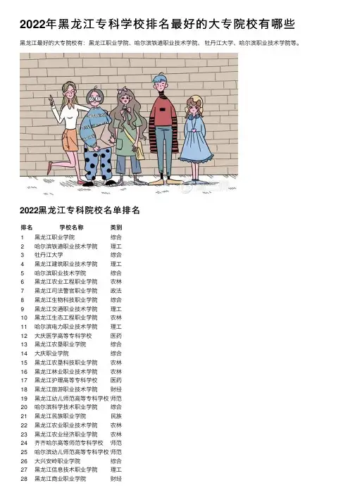 2022年黑龙江专科学校排名最好的大专院校有哪些
