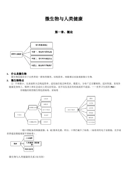 微生物与人类健康听课笔记