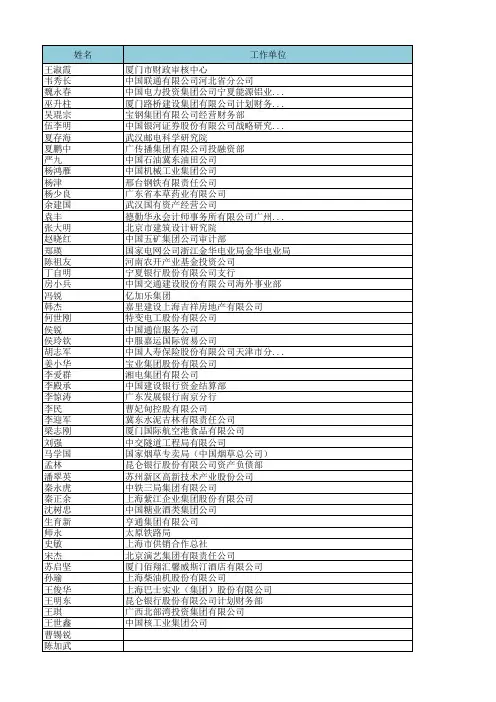 全国会计领军(后备)人才