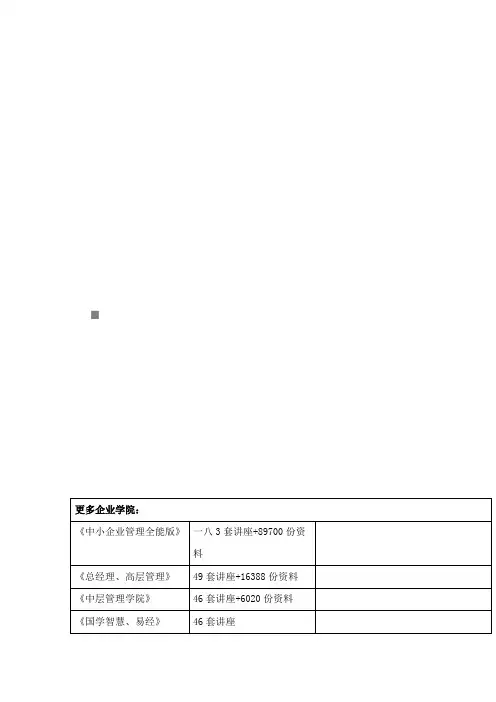 公司业务管理系统报告范本