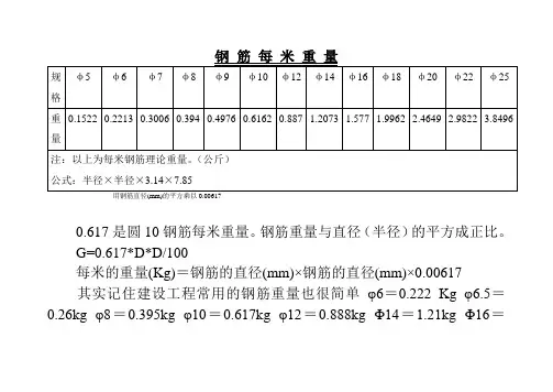钢 筋 每 米 重 量