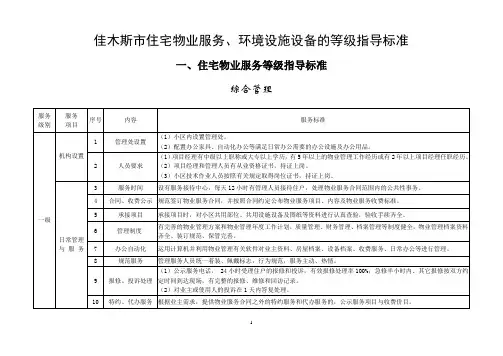 佳木斯市住宅物业服务环境设施设备的等级指导标准(2010.06)讲义